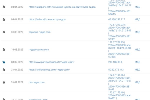 Krab8 cc торговля