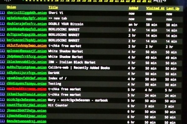 Кракен рабочая ссылка листинг