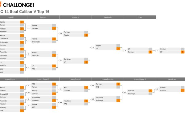 Кракен сайт что криптовалюта листинг