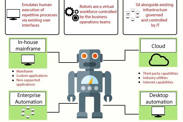 Kraken ссылка биржа криптовалют