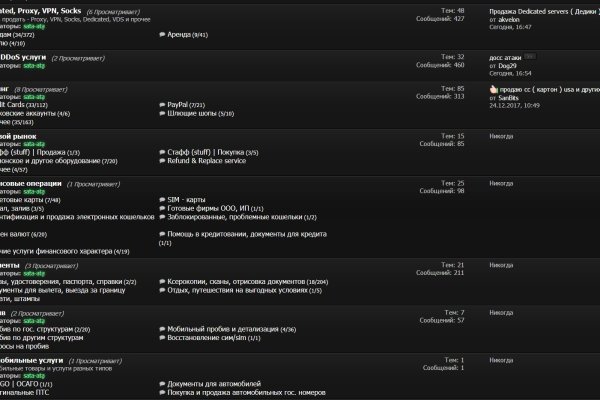 Площадки kraken криптовалюта