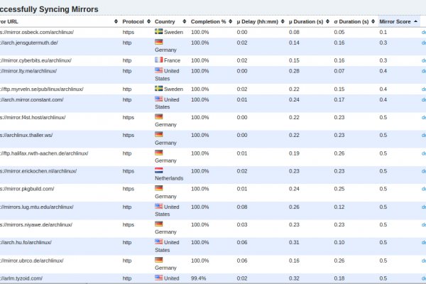 Кракен маркет тор обмен