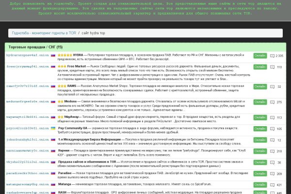 Ссылка на кракен тор торговля криптовалютой