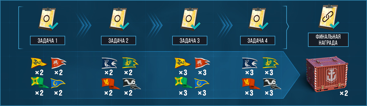 Магазины кракен криптовалюта